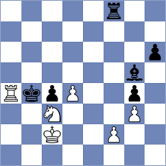 Shkuran - Gubajdullin (chess.com INT, 2024)