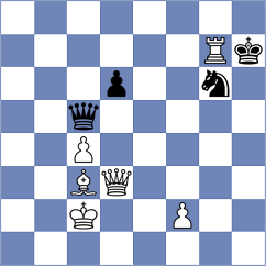 Gaehwiler - Ronka (chess.com INT, 2022)