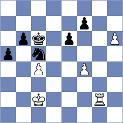 Primbetov - Djordjevic (chess.com INT, 2022)