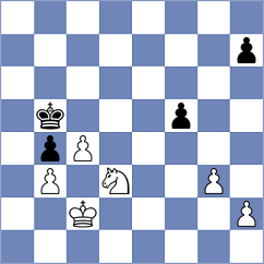 Chor - Ersoz (chess.com INT, 2024)