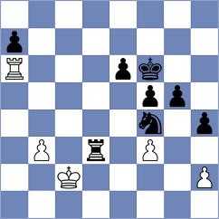 Mazzilli - Golubev (chess.com INT, 2024)