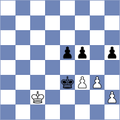 Brunner - Chirilov (chess.com INT, 2024)