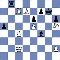 Muradli - Makarian (chess.com INT, 2024)