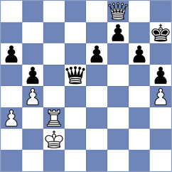 Shamsi - Kepeschuk (chess.com INT, 2024)