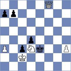 Lutz - Broca Jimenez (chess.com INT, 2023)