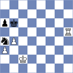 Dilanian - Rietze (chess.com INT, 2024)