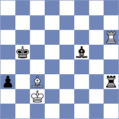 Janik - Bluebaum (chess.com INT, 2024)