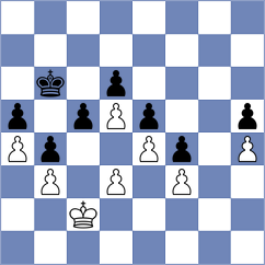 Tologontegin - Kostenko (chess.com INT, 2023)