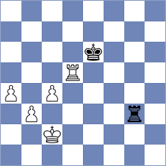 Kokoszczynski - Shirov (chess.com INT, 2024)