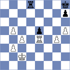 Ferrara - Paragua (chess.com INT, 2025)