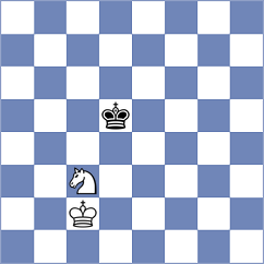 Bruhovich - Sanchez Alvares (chess.com INT, 2024)