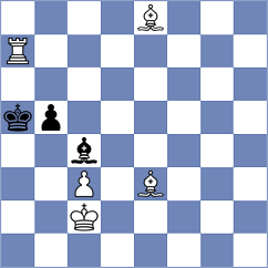 Ljukin - Koellner (chess.com INT, 2024)