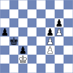 Ibrahimli - Kollars (chess.com INT, 2025)