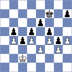 Yezhel - Goryachkina (chess.com INT, 2024)