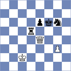 Sargissian - Daneshvar (chess.com INT, 2024)