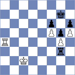 Kozlov - Kanter (chess.com INT, 2024)