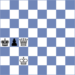 Shton - Troff (chess.com INT, 2024)