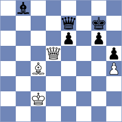 Ajay Santhosh Parvathareddy - Parpiev (chess.com INT, 2024)