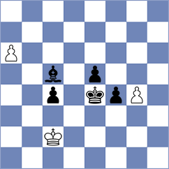 Parfenov - Sai (chess.com INT, 2024)