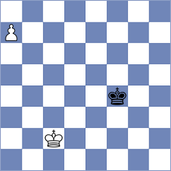 Sakhayi - Mizzi (chess.com INT, 2024)