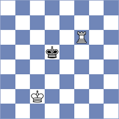 Martin - Dias (chess.com INT, 2024)