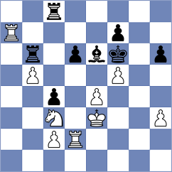 Shimanov - Yaniuk (chess.com INT, 2022)