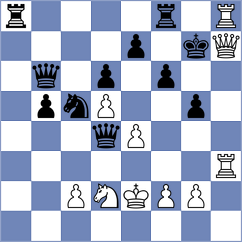 Rogov - Javornik (chess.com INT, 2024)