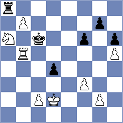 Riff - Disconzi da Silva (chess.com INT, 2024)