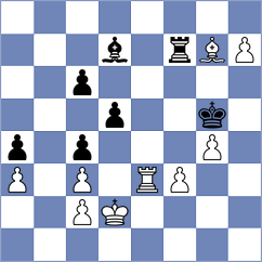 Domin - Diaz (chess.com INT, 2024)