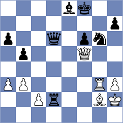 Gadimbayli - Martinez Alcantara (chess.com INT, 2023)