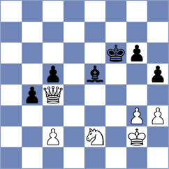 Piesik - Degtiarev (chess.com INT, 2022)