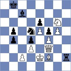 Shymanskyi - Cogan (chess.com INT, 2024)