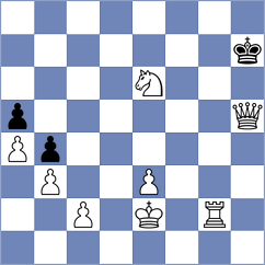 Sahib - Boldoo (chess.com INT, 2024)