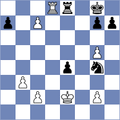 Michailov - Mogirzan (Chess.com INT, 2020)