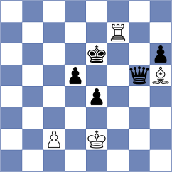 Andreev - Samant (chess.com INT, 2024)