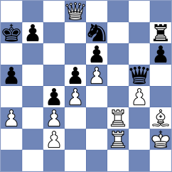Oparin - Skawinski (chess.com INT, 2022)