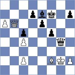 Kalyani Sirin - Fernandez Siles (chess.com INT, 2024)