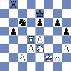 Fikiet - Manukyan (chess.com INT, 2023)