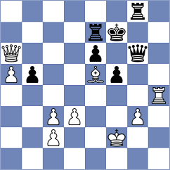 Lortkipanidze - Tifferet (chess.com INT, 2024)