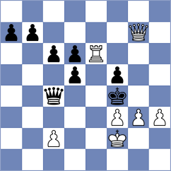 Radhakrishnan - Olsen (chess.com INT, 2024)