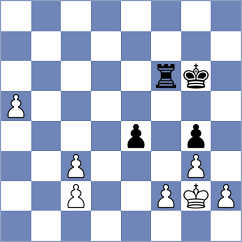 Shemyakinskiy - Banusz (chess.com INT, 2025)