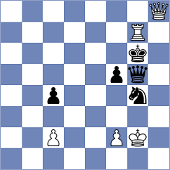 Rozhkov - Toniutti (Chess.com INT, 2021)