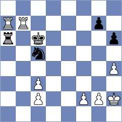 Vlachos - Reprintsev (chess.com INT, 2024)