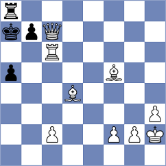 Stoettner - Sokolovsky (chess.com INT, 2024)