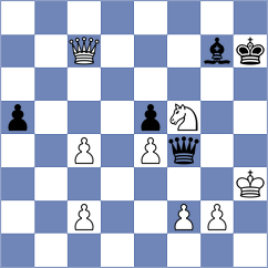 Karthikeyan - Bharath (chess.com INT, 2024)