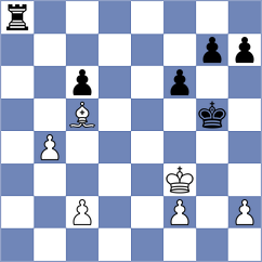 Khosravi - Rastegar (Chess.com INT, 2021)