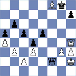 Grutter - Travesset Sagre (chess.com INT, 2024)