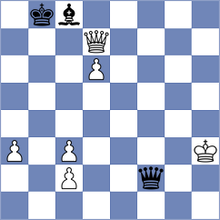 Orlov - Rakhmanov (chess.com INT, 2023)