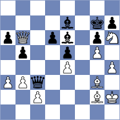 Parpiev - Offermann (chess.com INT, 2024)