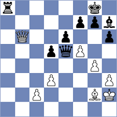 Spata - Tsaruk (chess.com INT, 2024)